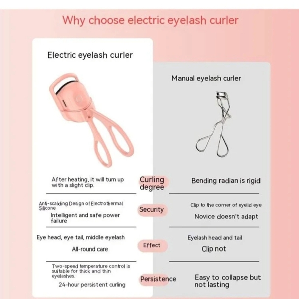 Electric Heated Eyelash Curler, Ionic Eyelash Curling Device - Picture 11 of 16